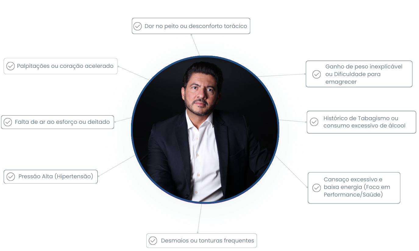 Sintomas para procurar um cardiologista